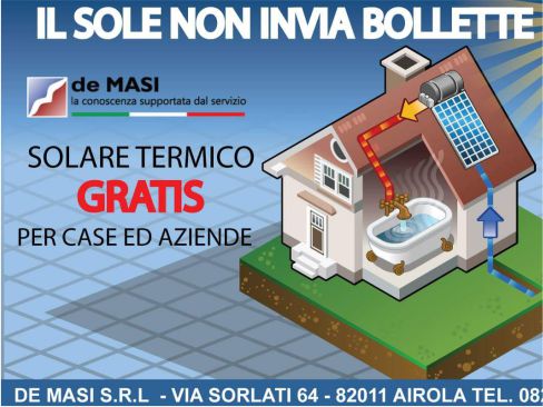 Read more about the article Solare Termico Gratis